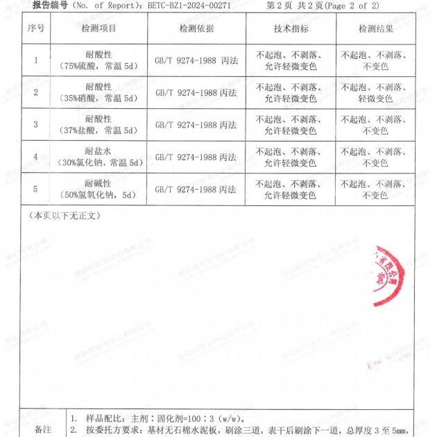 南宁重防腐地坪,南宁超强耐腐蚀涂料产品图4